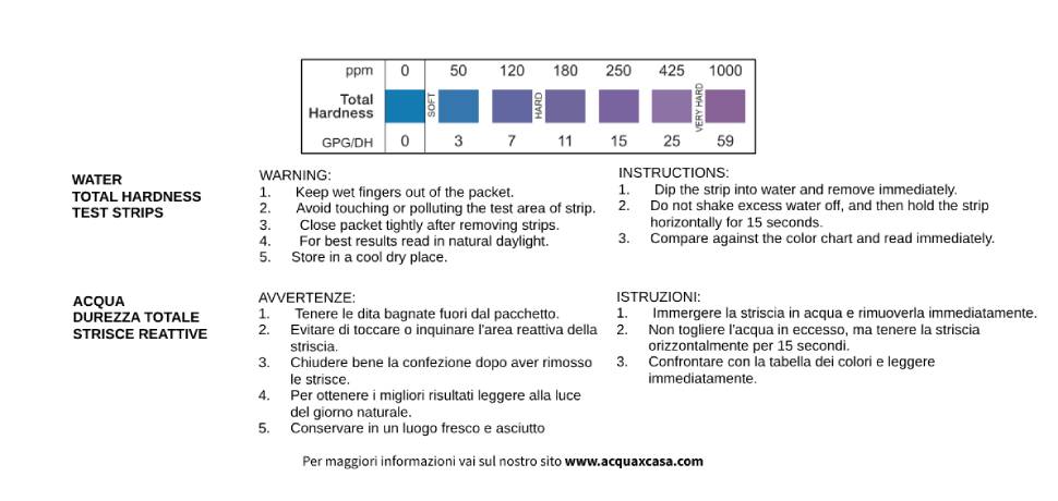 50 Strisce Reattive Durezza Totale Acqua Kit Test Rapido E